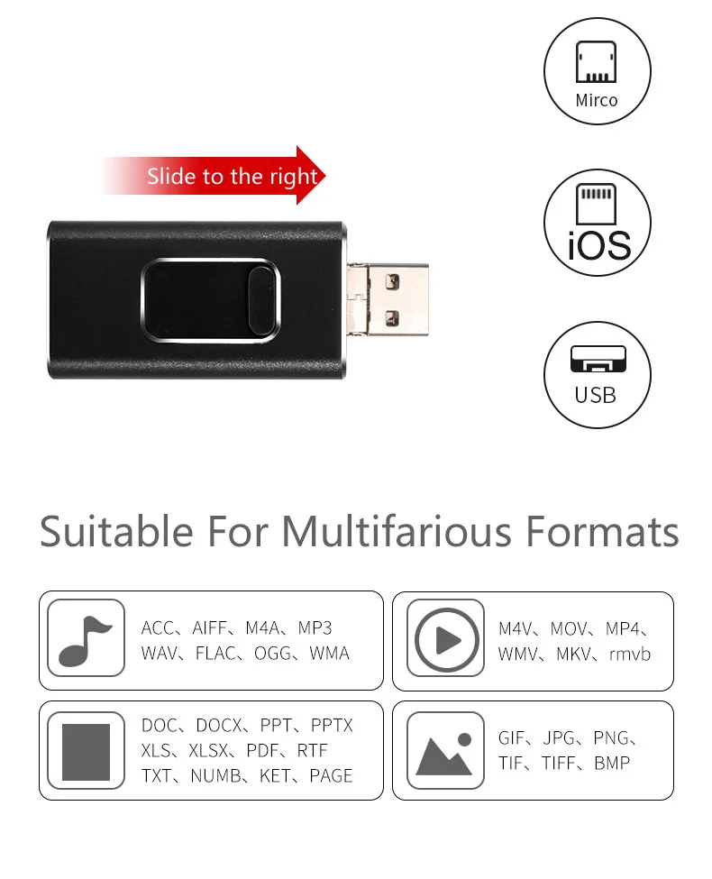 USB флеш-накопитель iphone 16 ГБ 32 ГБ 64Гб. 128 ГБ 256 ГБ 4 в 1 Многофункциональный USB 3,0 для iphone iOS type C Android телефонов