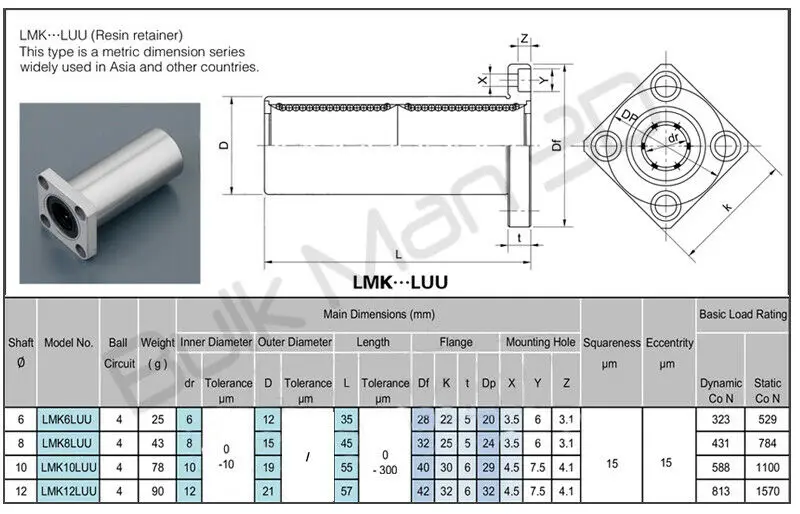 Color: LMK8LUU Ochoos MSM Square Flange Linear Bearings Long 4pcs/lot LMK6LUU LMK8LUU LMK10LUU LMK12LUU LMK16LUU LMK20LUU LMK25LUU LMK30LUU Bushing mm Color: LMK8LUU Ochoos MSM Square Flange Linear Bearings Long 4pcs/lot LMK6LUU LMK8LUU LMK10LUU LMK12LUU LMK16LUU LMK20LUU LMK25LUU LMK30LUU Bushing mm