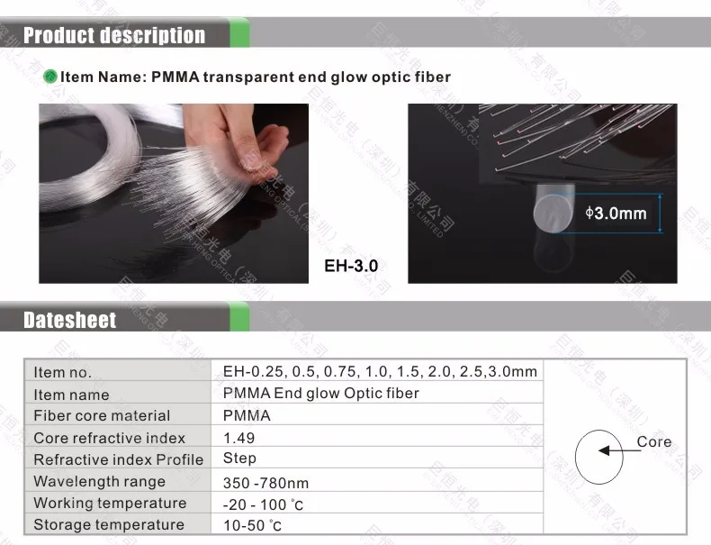 3.0 мм PMMA конец света оптического волокна конец-свечение кабель для eska Mitsubishi