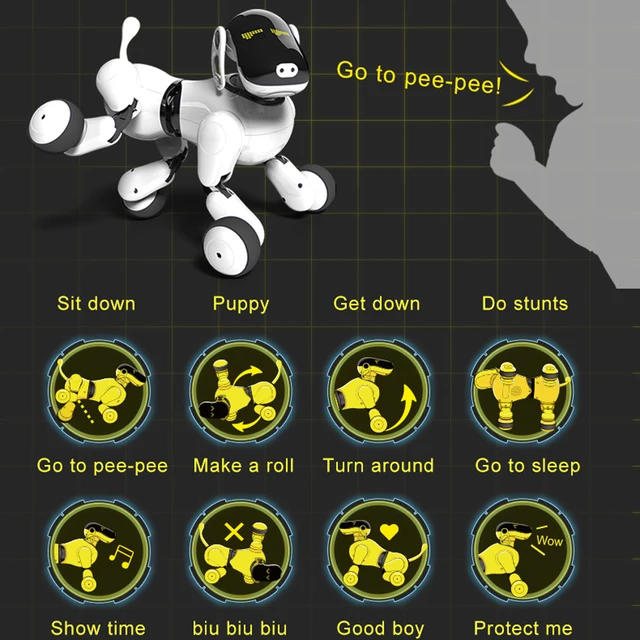 Robot Dog AI Voice &App Controlled AI Interactive Toy Perro Robot Dance Sings Plays Music Touch Motion Control Toys For Children 6