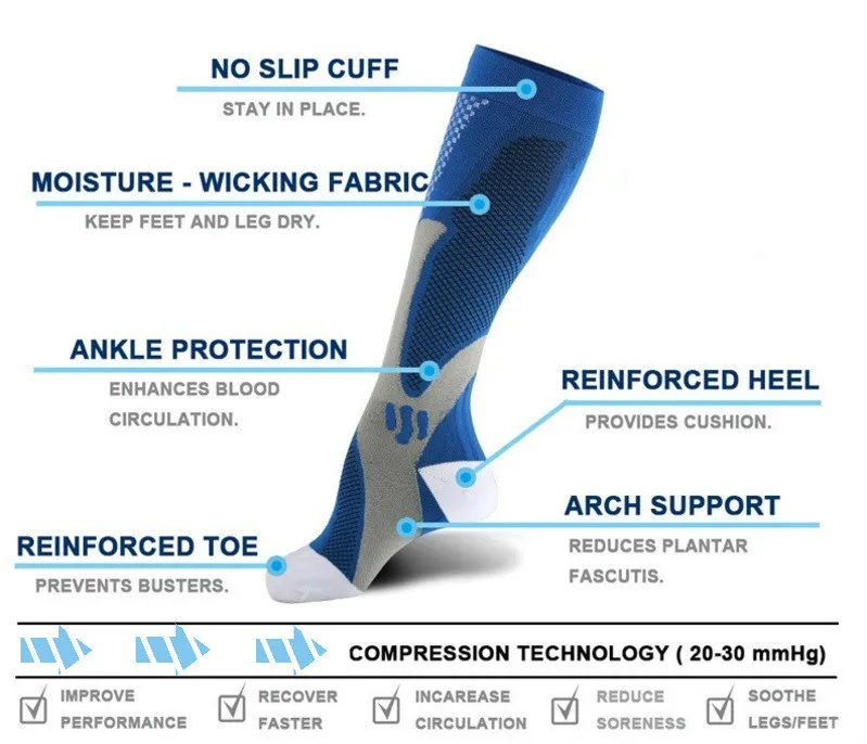 Мужские Компрессионные носки для велоспорта, бега, баскетбола, варикозное расширение 20-30 мм рт. Ст., Компрессионные гольфы, носки для марафона, унисекс, женские нейлоновые носки