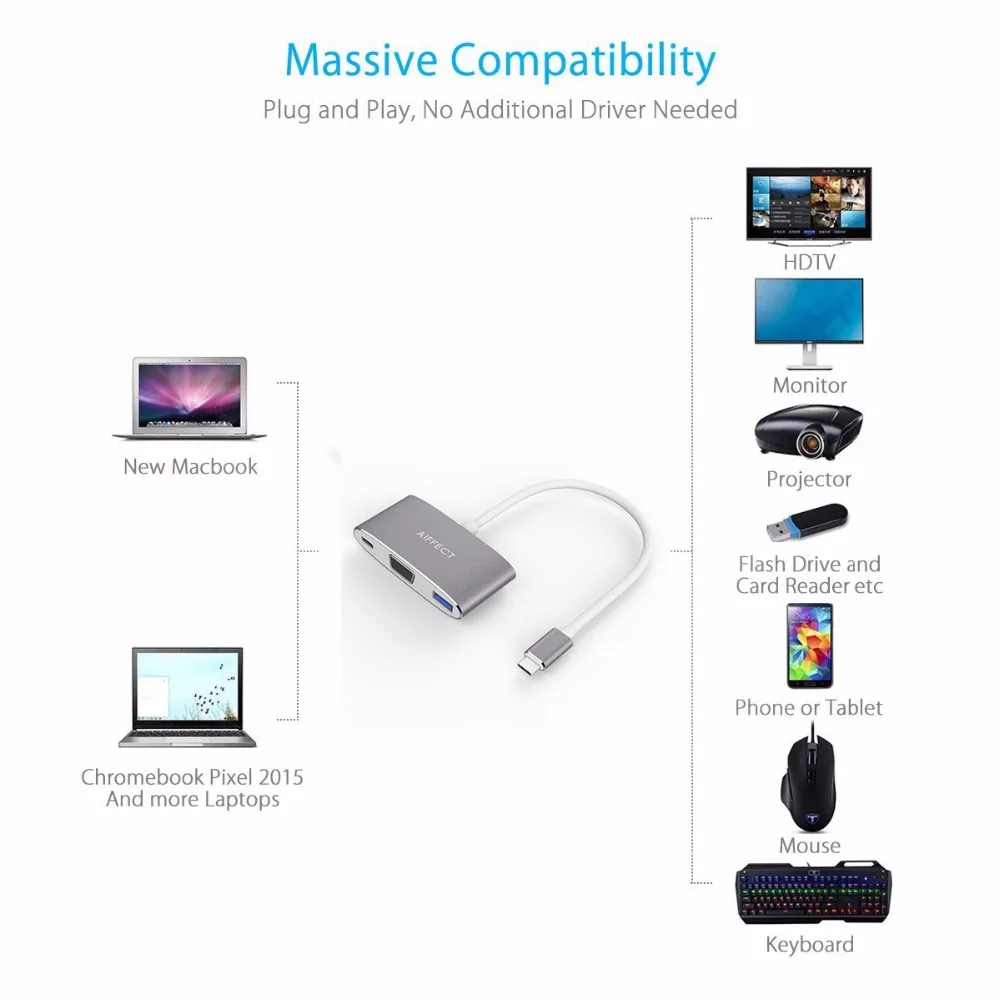 AIFFECT Тип C to VGA Adapter концентратор с DP алюминиевый порт USB3.1 3 в 1 концентратора USB-C для VGA кабель Тип C адаптер