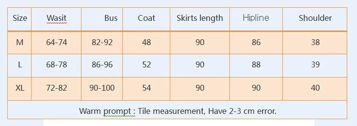 123