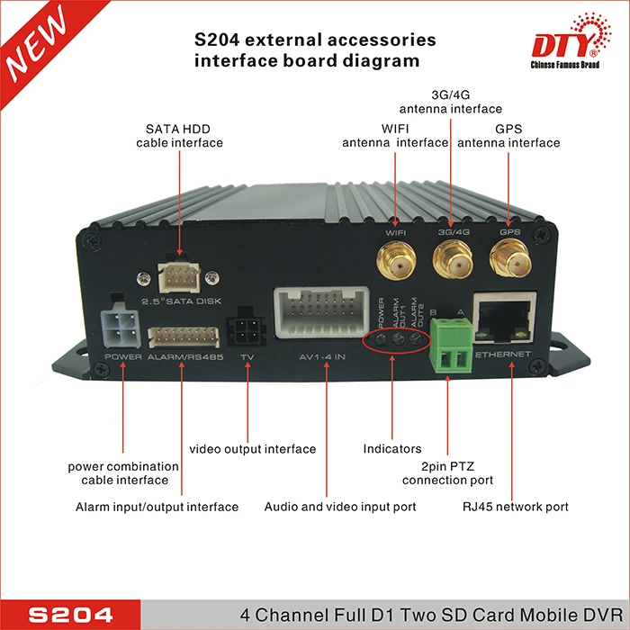 OEM Настроить H.264 4 канала профессиональный DVR с арабского языка, английский .. и т. д. 28 языков, s204-3G (3G и GPS)