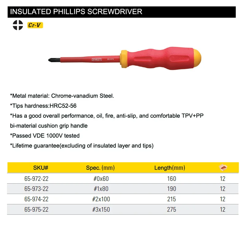 Стэнли 1 шт. VDE 1000 В изолированные крестовая отвертка PH0 PH1 PH2 PH3 Мини Длинные Большой крест отвертки электрика ручной инструмент