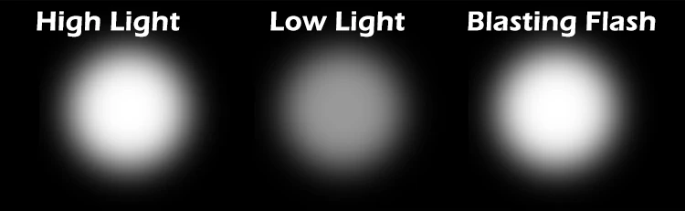 Наружный мини-фонарик 2000 люмен Q5 светодиодный фонарь AA/14500 Регулируемый зум-фокус фонарь лампа Penlight водонепроницаемый дропшиппинг