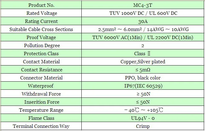 MC4 3 в 1 Т-ответвительный Солнечный соединитель для PV кабель 2,5 мм 4mm2 6mm2, 3 в 1 солнечных панелей Параллельный разъем MC4 Водонепроницаемый IP67