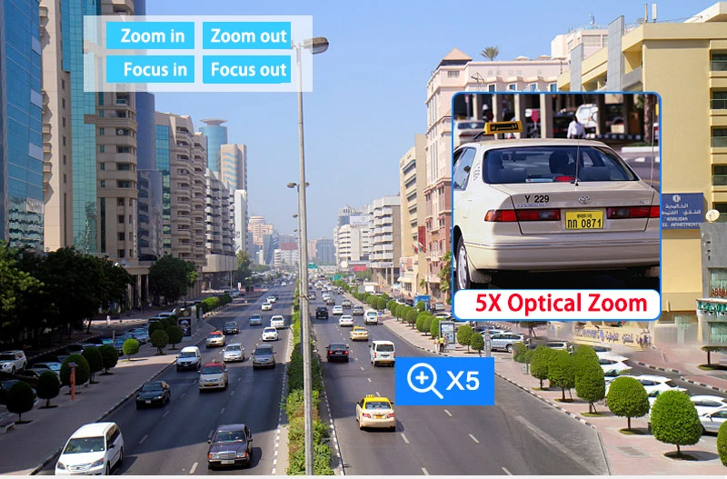 13 5x optical zoom