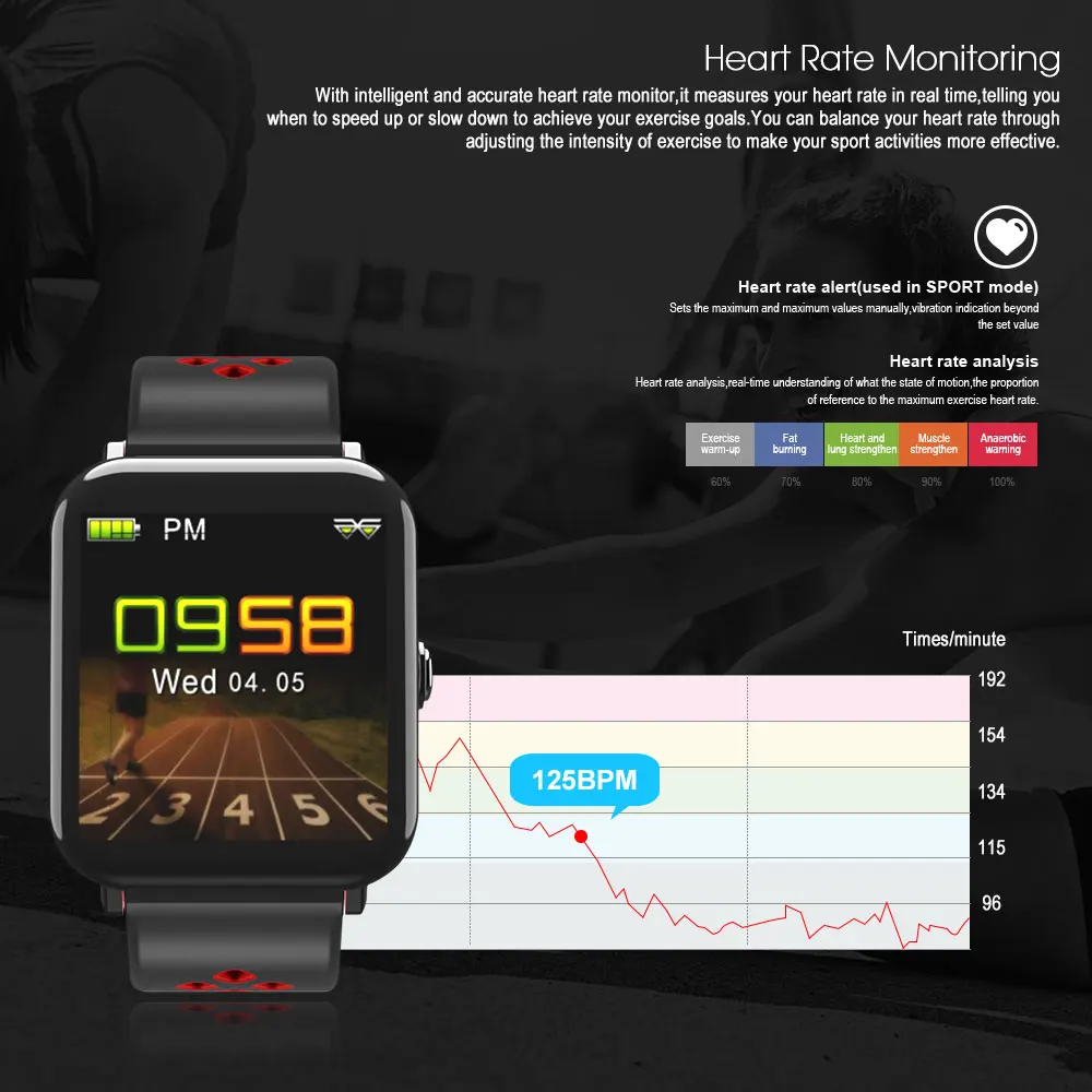 VERYFiTEK DM06 Смарт-часы монитор сердечного ритма IP68 Водонепроницаемый Фитнес-браслет для мужчин и женщин спортивные Смарт-часы для IOS Android