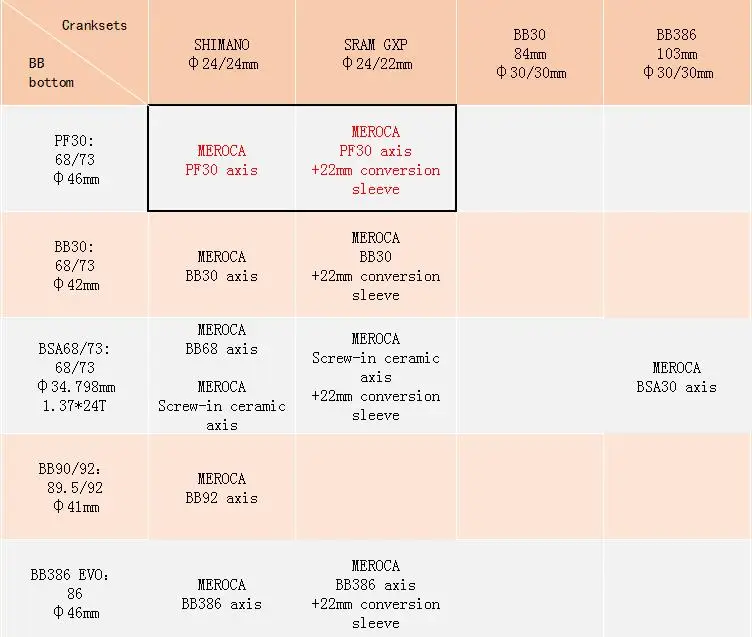 MEROCA BB30 PF30 поворот для SHIMANO коленчатая цепь 24 мм 22 мм керамический подшипник оси пресс Нижний Кронштейн части велосипеда