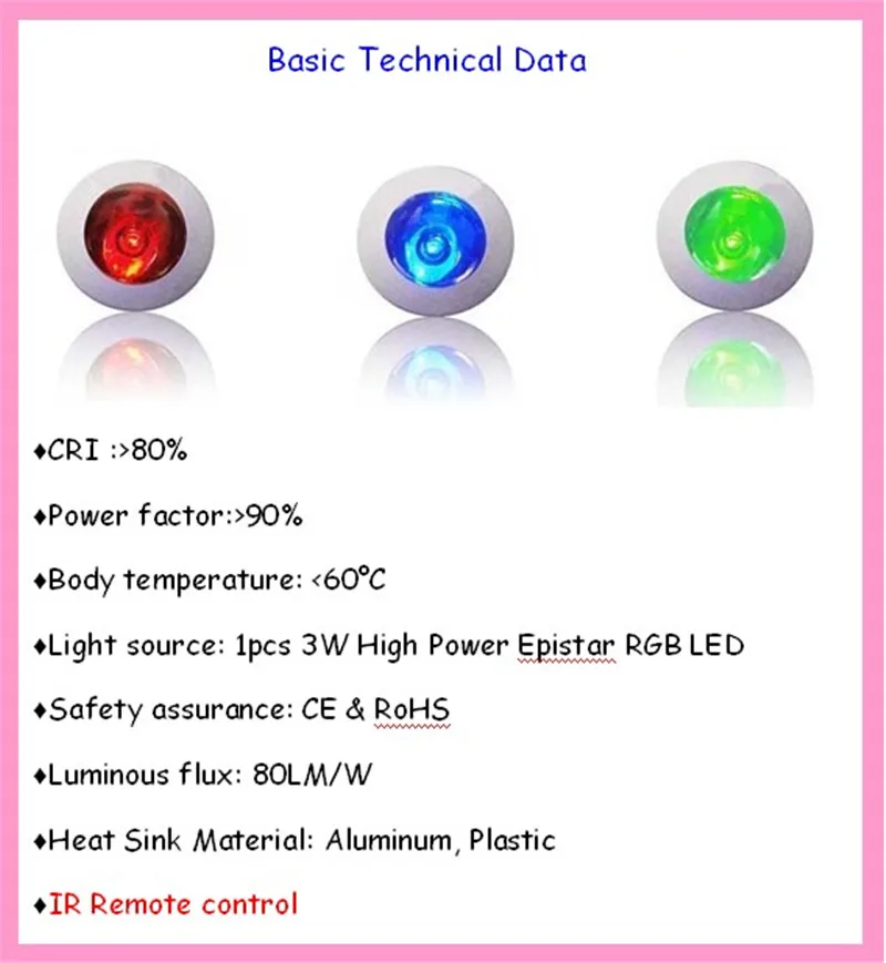 E27 RGB светодиодный светильник с дистанционным управлением, точечный светильник, 16 цветов, меняющийся прожектор, 3 Вт, светильник, 24 ключа, ИК-пульт,, M4