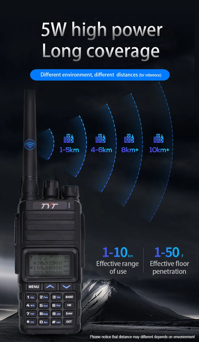 TYT TH-350 Tri-бренд tri-ожидания иди и болтай Walkie Talkie VHF UHF 136-174 220-260 МГц 400-480 10 км дальность handheldtwo-передающая радиоустановка