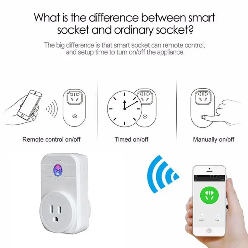 1pc UK EU US Plug Smart Power Socket AC 220v enchufe wifi