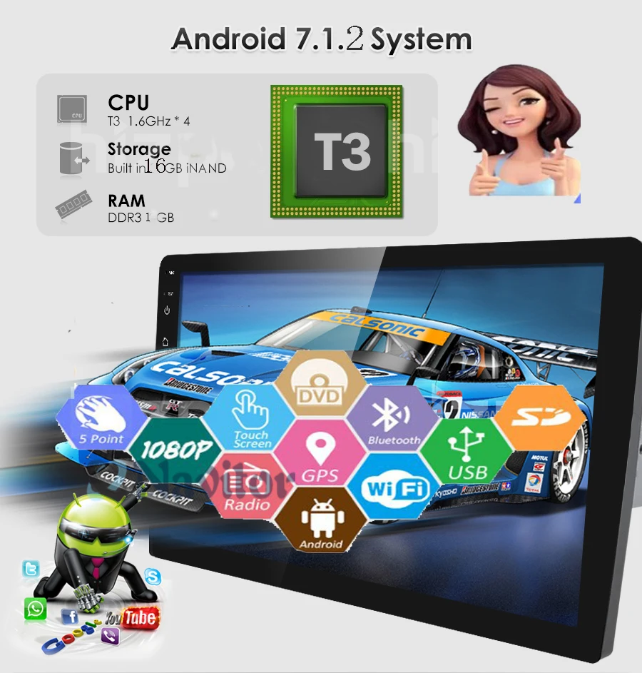 Flash Deal 10.1 " 2GB+32GB 2 DIN Android 7.1 GPS Navigation Universal Car Radio Stereo Bulit-in Amplifier HU Support Video output  SWC RDS 3