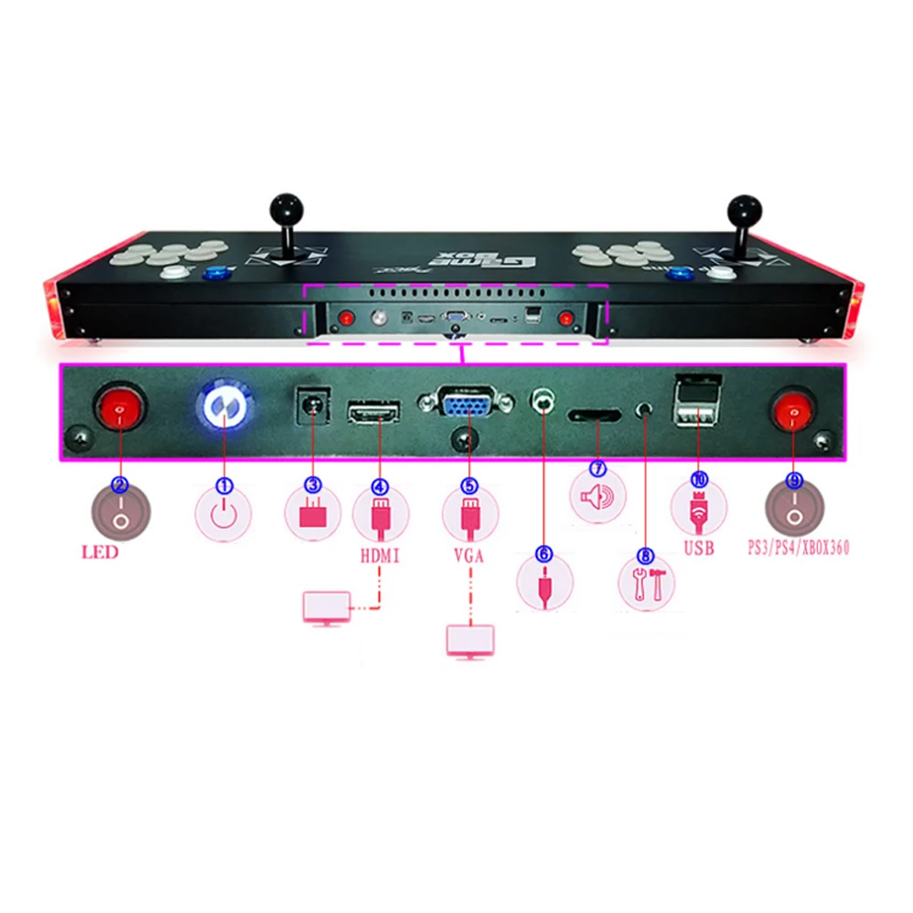 

Pandora Jamma multi game machine ,1300 game in 1 arcade game console
