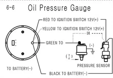 2 '', 52mm, 7 cores, led, sensor de alta velocidade, bx101733