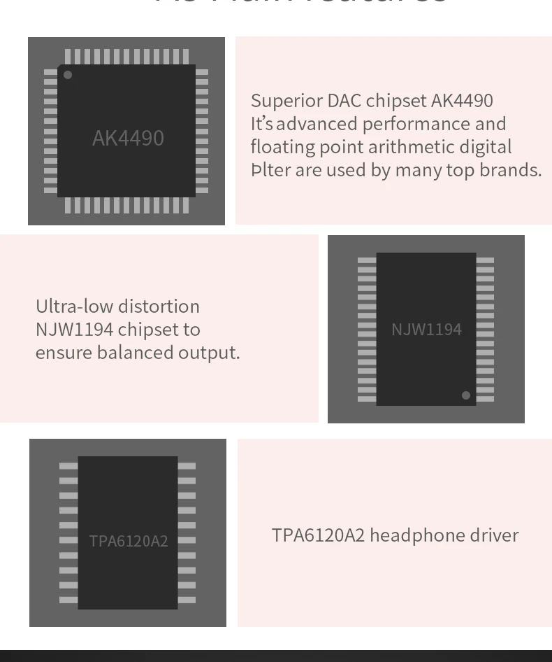 SMSL A8 Hi-Res HIFI усилитель для наушников DAC декодер XMOS решение ICEpower 125Wx2 модуль AK4490 поддерживает PCM