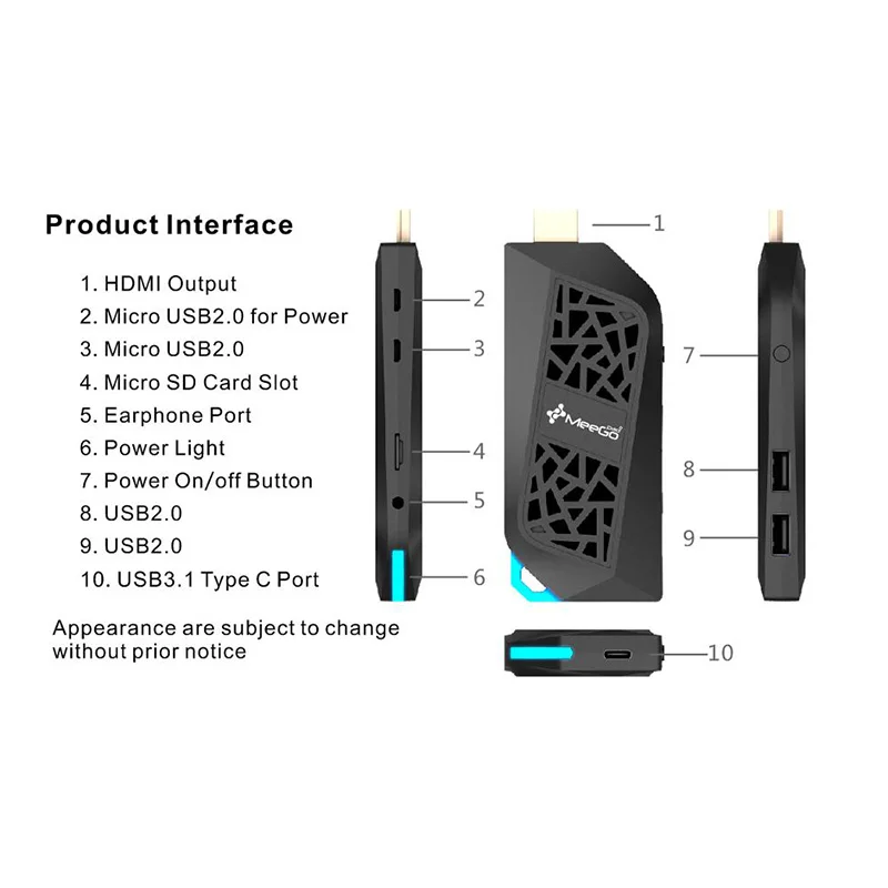 Meegopad T08 мини-ПК Intel Atom Cherry Trail X5-Z8350 2G Ram 32G Rom Windows 10 ТВ коробка Тип-C наклейка на компьютер с вентилятор США Plu