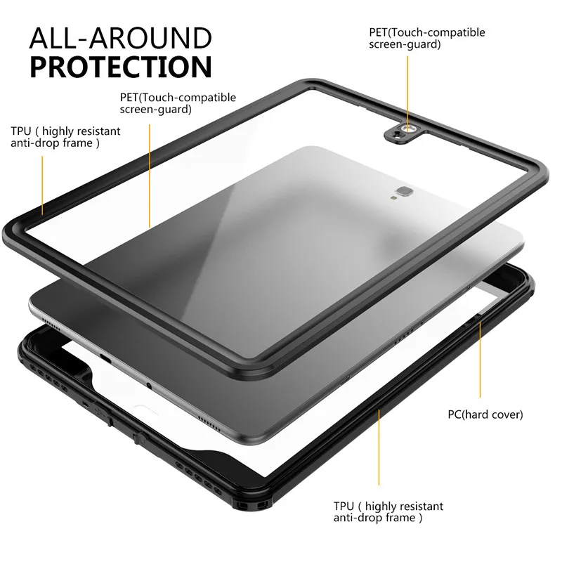 Waterproof Case for Samsung Galaxy Tab S3 (5)