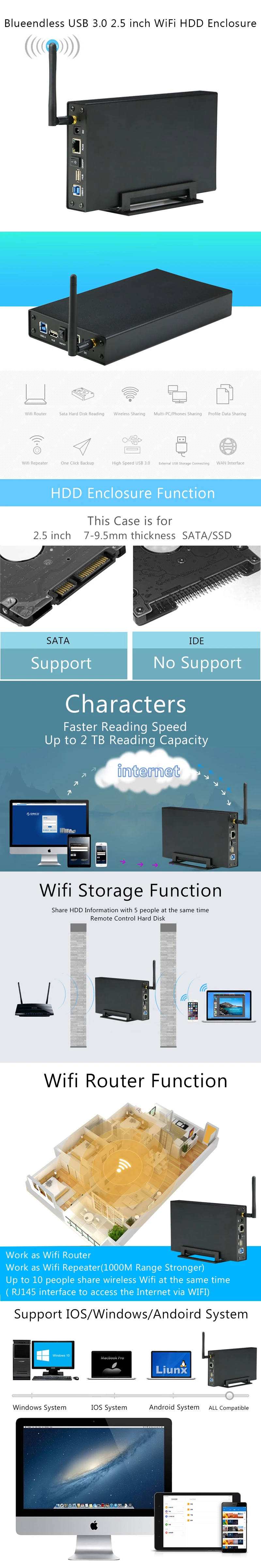 USB 3.0 Wireless Hard Drive Case with wifi (4)