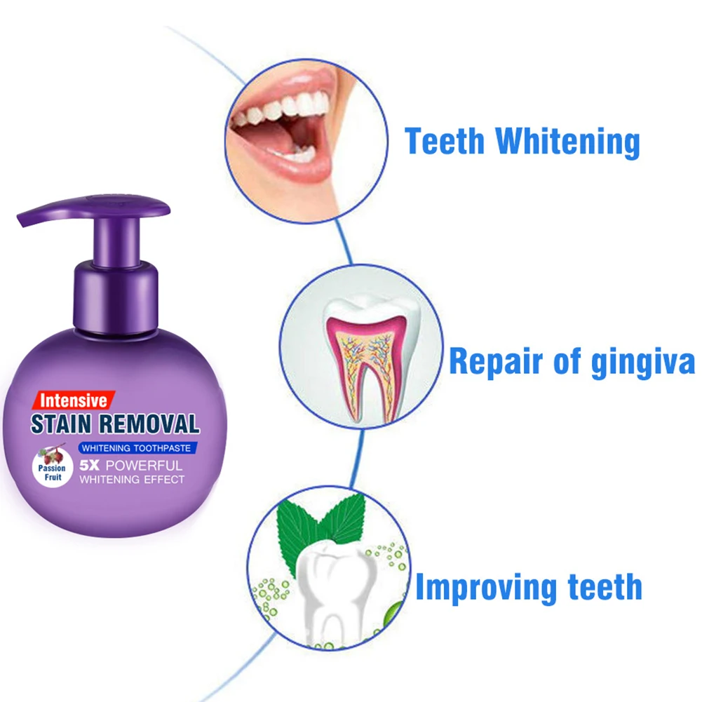 Новая защита десен пуш-типа фруктовая зубная паста аромат освежает удаление пятен Зубы отбеливатель ежедневно бутылочная зубная паста для ухода за полостью рта