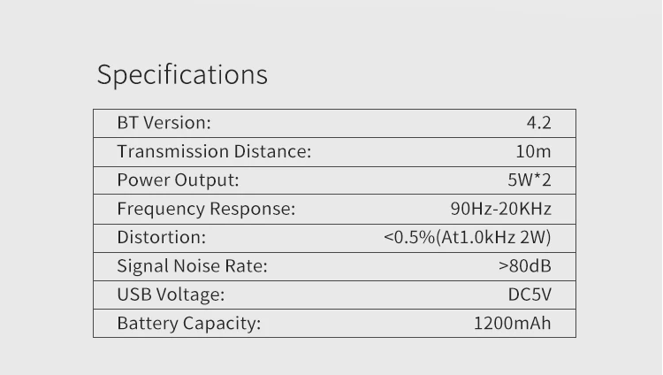 NBY 5540 Bluetooth динамик портативный беспроводной динамик высокой четкости двойной динамик s с микрофоном TF карта громкий динамик s MP3 плеер