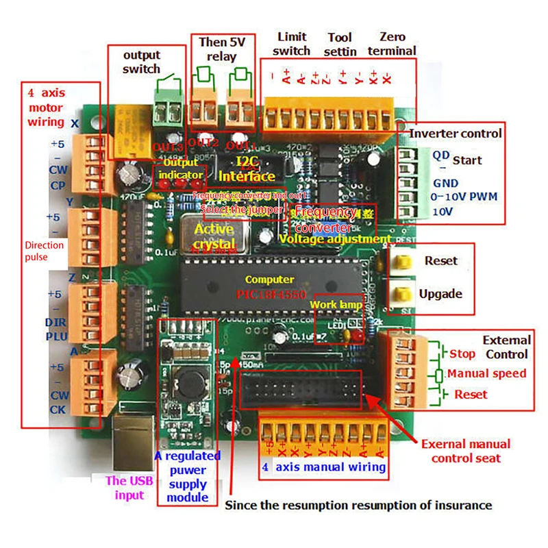 Высокое качество USBCNC 2,1 4 оси USB ЧПУ интерфейсная плата контроллера CNCUSB MK1