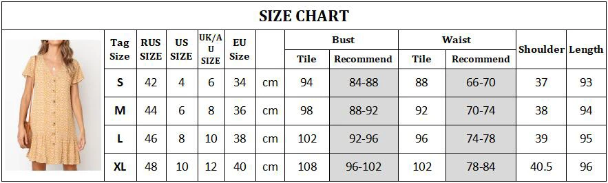 size