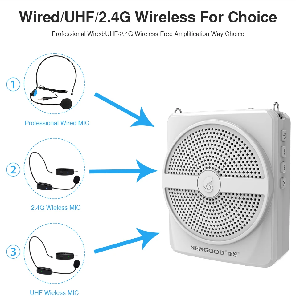 Wired Mini Audio Speaker Portable Voice Amplifier Natural Sound Microphone Loudspeaker TF card MP3 for Teacher Tour Guide Speech (6)