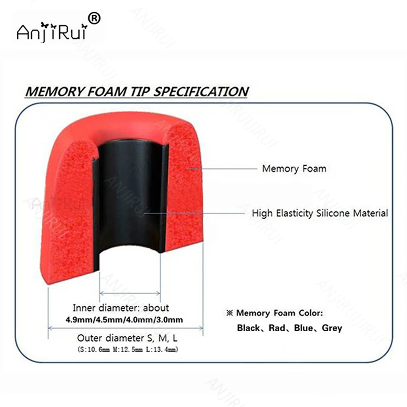 40 шт/20 пар ANJIRUI T200(L M S) 4,5 мм калибра изоляционные вспененные наконечники для внутриканальных наушников наушники усиленные басы T200 амбушюры