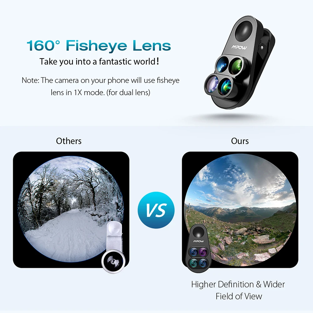 Mpow PA105 4 в 1 Широкоугольные Макро объектив «рыбий глаз» Камера Наборы мобильного телефона объектив «рыбий глаз» с зажимом 0.65x для Iphone X/XS/6 смартфон