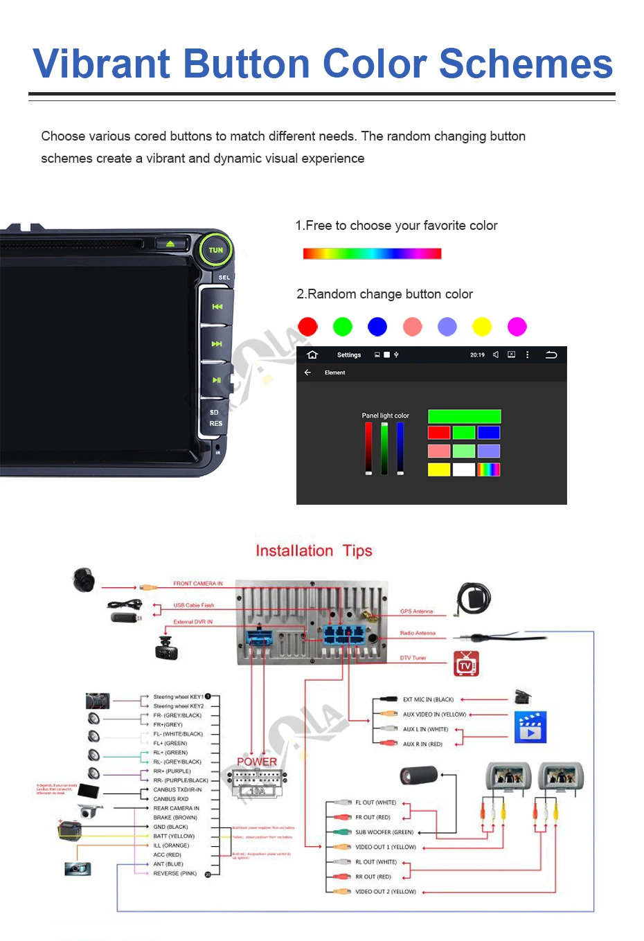 Clearance 7" HD  Android 8.0 Car Radio Car Multimedia player GPS DVD For FIAT Fiorino Qubo Citroen Nemo Peugeot Bipper autoradio wifi 12