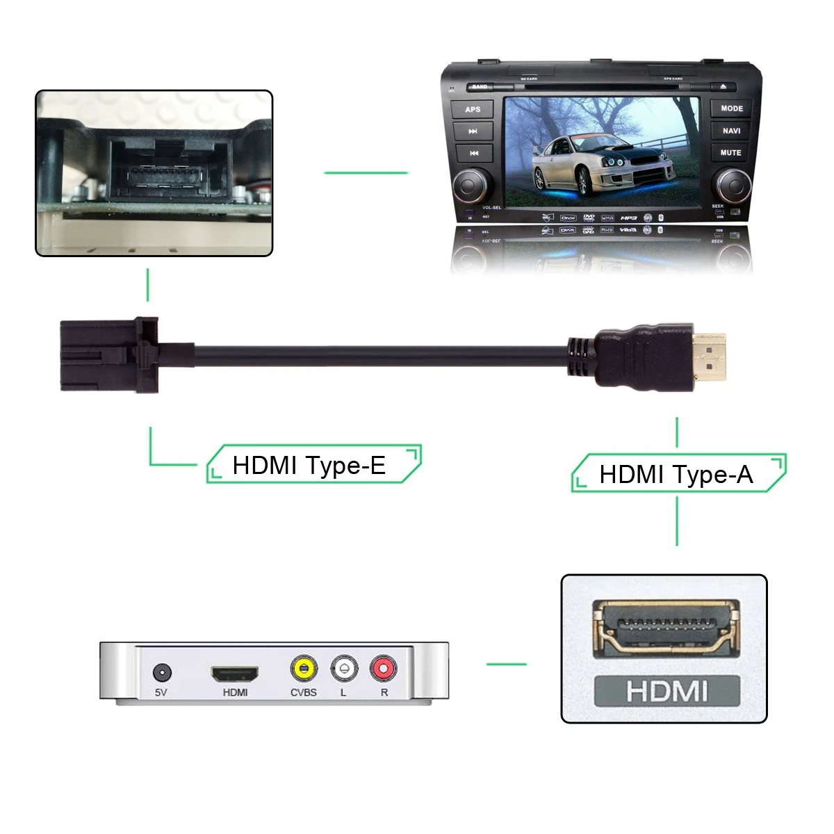 Высокая скорость HDMI 1,4 Тип E папа-тип A папа Видео Аудио кабель автомобильная система подключения класс разъем для автомобиля hyundai H1