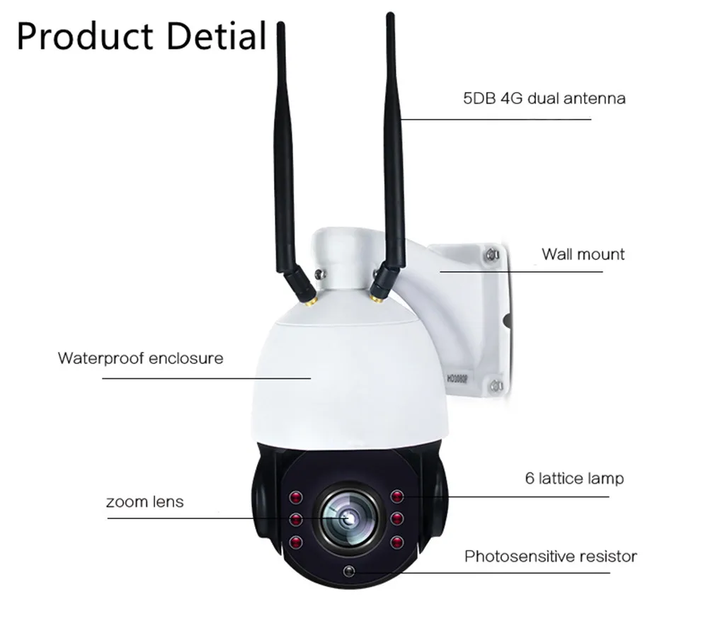 product detial cctv camera 9
