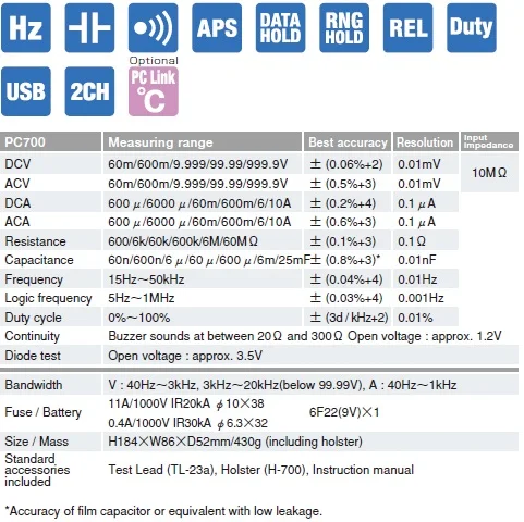 PC700