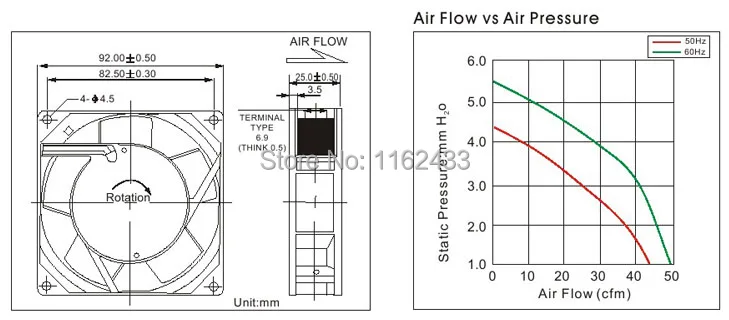 9225 AC axial flow fan drawing