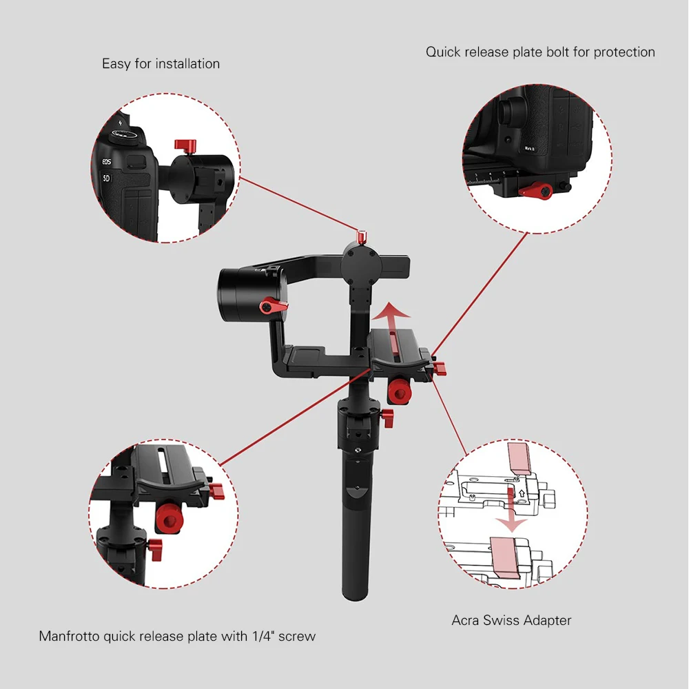 Hohem isteadygear Z комплект 3-осевая карманная Камера карданный стабилизатор двойной Управление с помощью приложения для sony цифровой зеркальной камеры Canon Nikon Камера DSLR ILDC