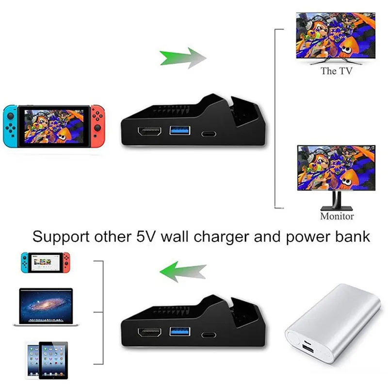 Portable HDMI TV Replacement Dock Cooling Stand Base Case For Nintend Switch DIY Heatsink Cooling Dock For NS Switch