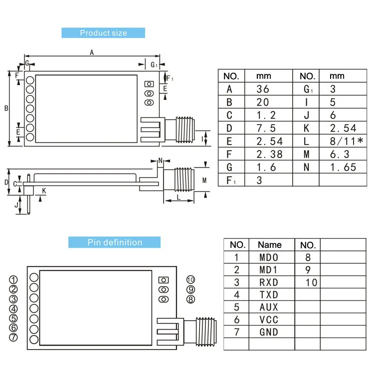 433 МГц SX1278/SX1276 LORA беспроводной модуль 100 МВт 3000 м дальние расстояния lora широкий спектр беспроволочный последовательный порт UART трансивер