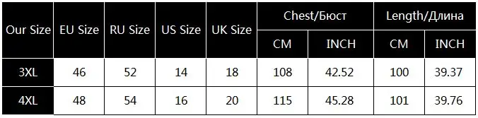 plus size