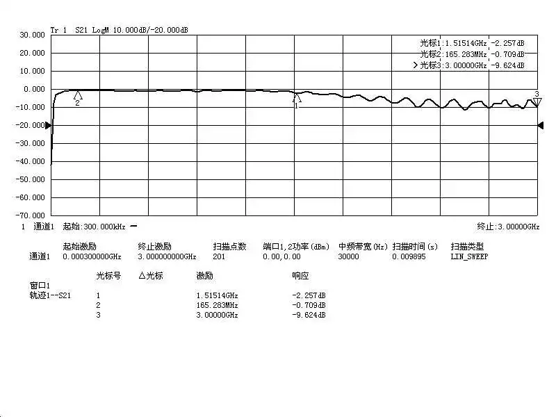 TB2qnz.eNrI8KJjy0FpXXb5hVXa_!!49027973