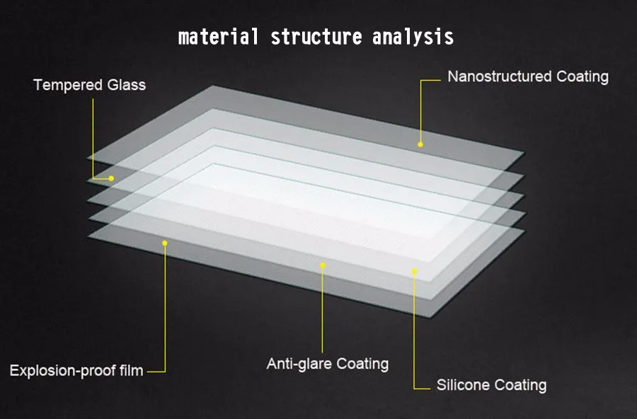 structure