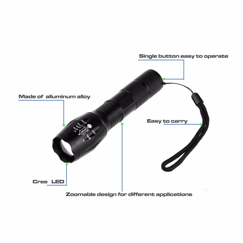 Светодиодный светильник-вспышка, алюминиевый водонепроницаемый ZoomableTorch светильник для 18650 аккумуляторной батареи или AAA 1 шт. E17 XM-L T6 3800LM