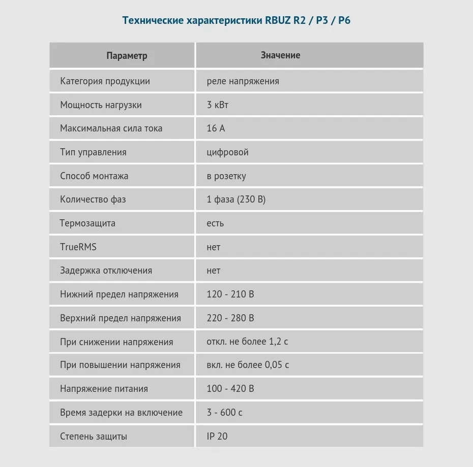 RBUZ R2 - электронное, однофазное реле напряжения в сети с цифровым, кнопочным управлением и заземлением для защиты электротехники с