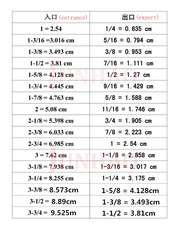 DAYU 104 K712NA(B) папка Размер ленты 1-1/"- 7/16" Двойная обертка конопли используется для 2 или 3 иглы Обложка стежка машина папка