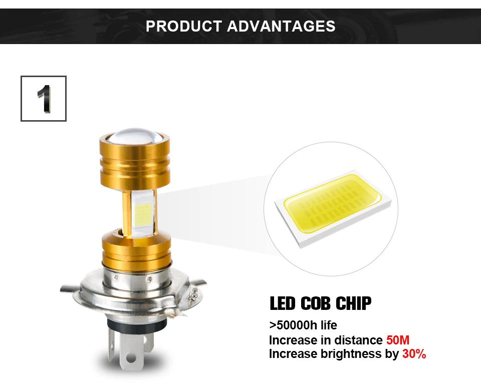 H4 LED COB Motorcycle Headlight Bulb HS1 LED_03