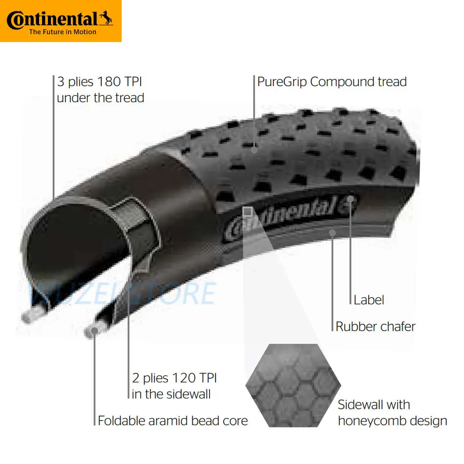 Continental Race King MTB шины для велосипела шин 26/27. 5/29*1,95 2,0 2,1 2,2 складной велосипед шины