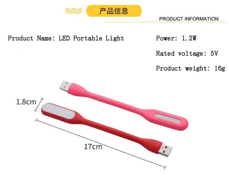 Jmmxiuz светодиодный светильник micro usb Led Новинка Ночной Светильник 5 в 1.2A 3 Вт светильник usb СВЕТОДИОДНЫЙ светильник для iPhone samsung