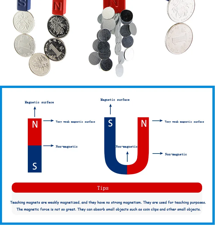 1 компл. Магнитный комплект для образования, научный эксперимент инструменты Icluding бар/Кольцо/Подкова/компас магниты