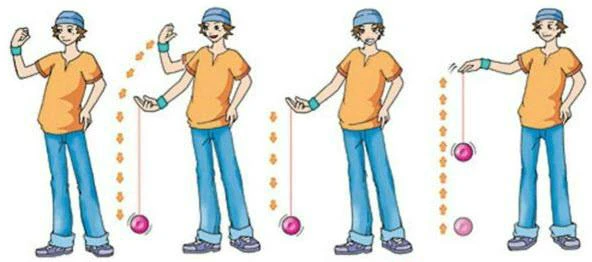 Сплав Красочные йо-йо мяч Металл ПВХ подшипник струны трюк йо-йо шары забавные профессиональные развивающие игрушки